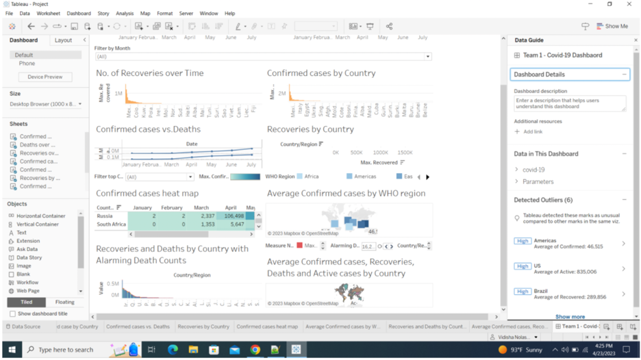 COVID-19 Tableau Dashboard